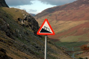 Honister